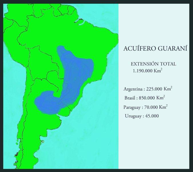 El Acuífero Guaraní no es un patrimonio de una localidad ni de una nación