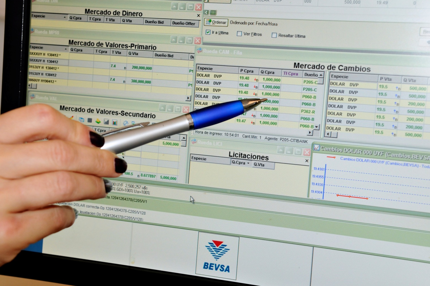 Pronto! colocó deuda por $ 218 millones a una tasa de 15,18%