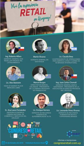 Retail en Montevideo
