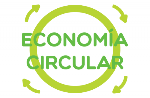 Economía Circular