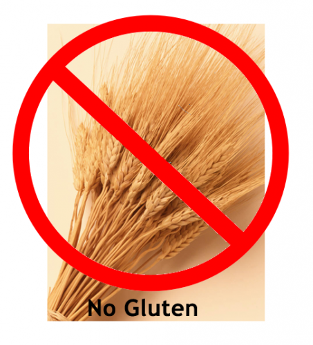 No al gluten