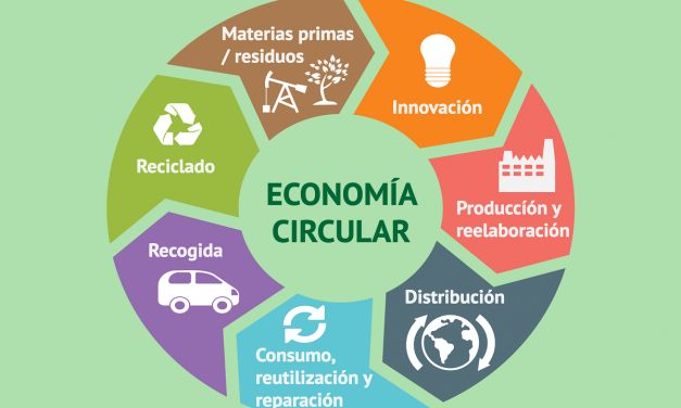 Hacia una Coalición Regional de Economía Circular: Subsecretario Walter Verri participó del lanzamiento