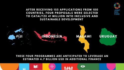 Uruguay Seleccionado