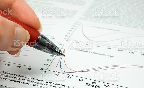 Cantidad de artículos científicos publicados en Uruguay desde 1996 hasta 2019 crecieron de 272 a 1910