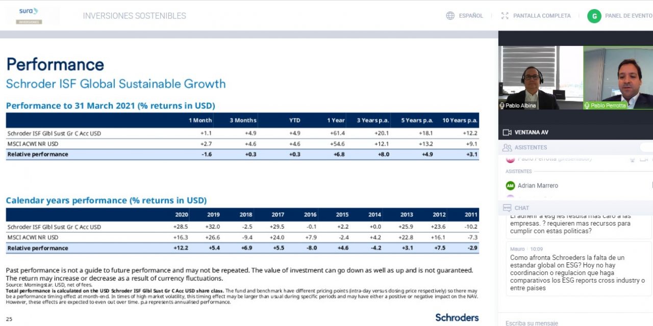 SURA Inversiones analizó las tendencias del mercado financiero hacia la sustentabilidad