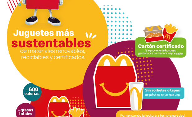 Arcos Dorados anuncia que para 2025 completará la transición hacia juguetes 100% sustentables en la Cajita Feliz