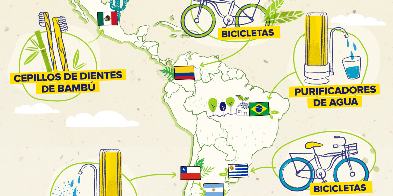 En Uruguay el consumo de productos con impacto positivo aumentó un 185% el último año