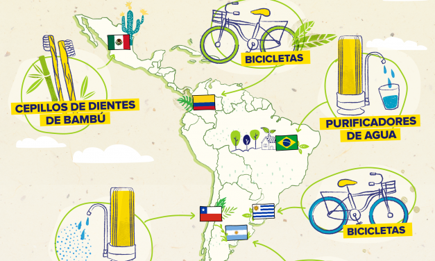 En Uruguay el consumo de productos con impacto positivo aumentó un 185% el último año