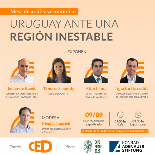 combustibles Uruguay