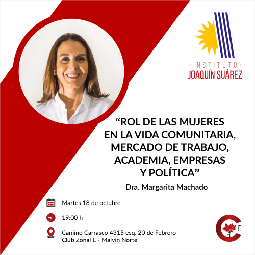 rol de las Mujeres PC