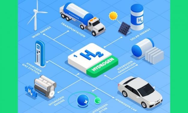 Junta Departamental de Montevideo organiza seminario “Hidrógeno verde, perspectivas”