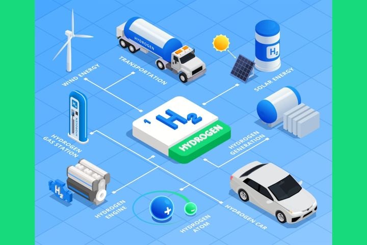 Junta Departamental de Montevideo organiza seminario “Hidrógeno verde, perspectivas”