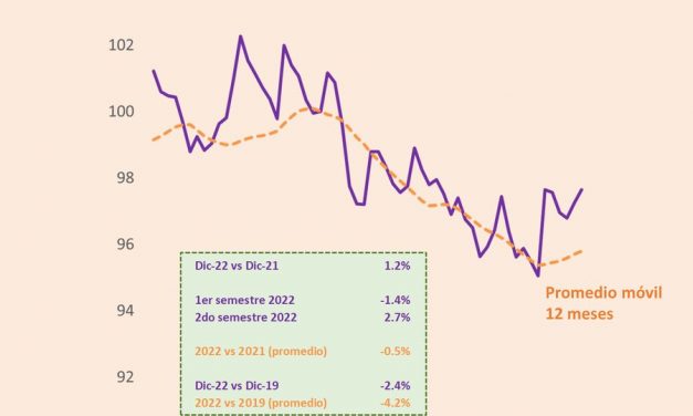 Un 4 de enero de 2023: ¿Qué compartieron en las redes sociales, CED, ANII, Lema, y Da Silva?