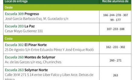 Primaria garantizará alimentación escolar en Canelones durante el paro del martes 27