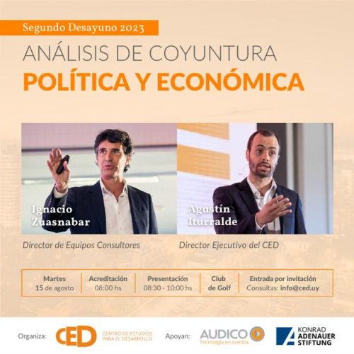 Análisis de Coyuntura