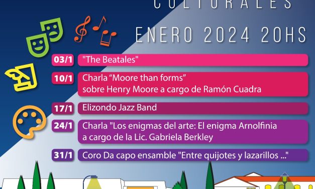 12va. Edición de los Miércoles Culturales en Museo Ralli