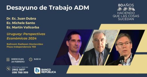 Perspectivas Económicas ADM