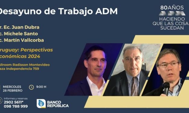 Desayuno ADM: Perspectivas Económicas 2024