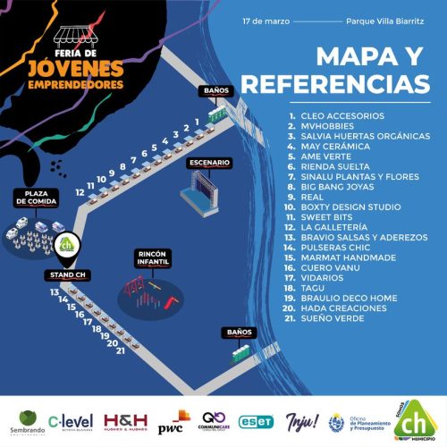 Jóvenes Emprendedores CH