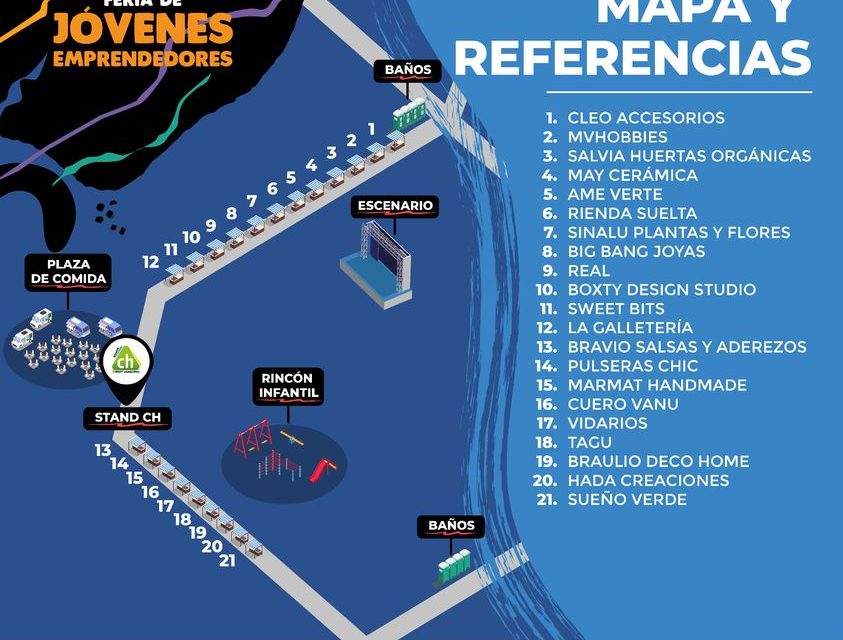 Feria de Jóvenes Emprendedores