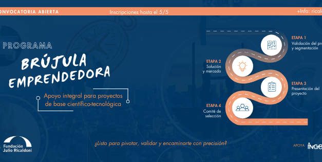 Se viene Brújula Emprendedora: ¿Cuál es la propuesta?