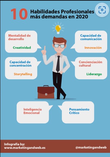 Los cursos más demandados para aumentar tus habilidades profesionales