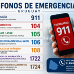 Si tengo un Emergencia ¿a qué teléfono debo llamar?
