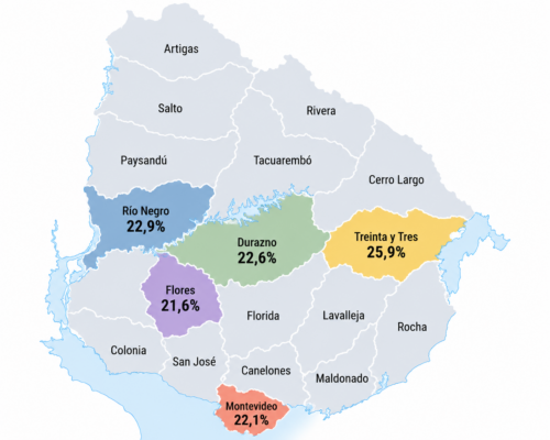 Funcionarios p x departamento