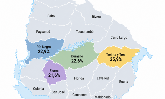 ¿Cuál es el peso de tu departamento según el porcentaje de vínculos laborales de los funcionarios públicos?