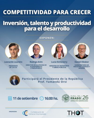 Productividad para el Desarrollo