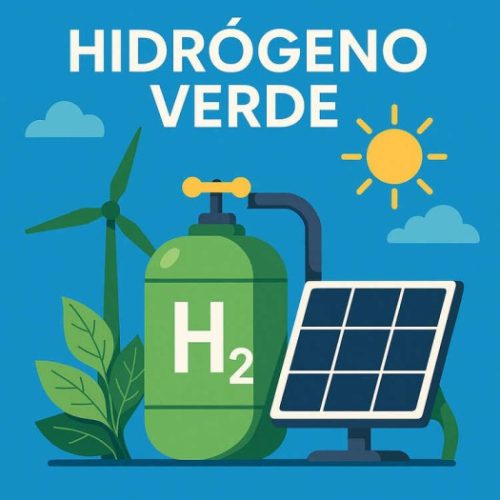 hidrógeno verde Uy