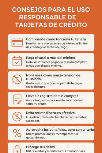 tarjetas de crédito