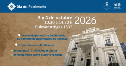 INDDHH Patrimonio