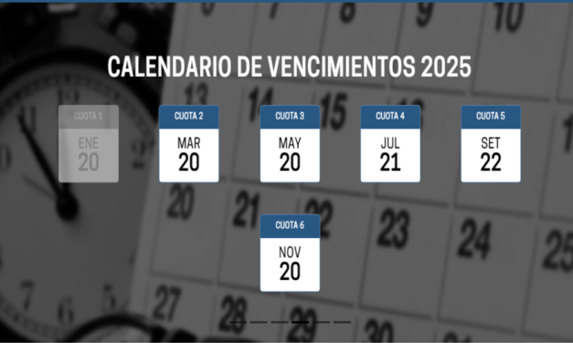 El 20 de marzo vence la segunda cuota de la patente rodados del año 2025