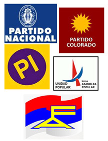 Los partidos políticos de cara al balotage del 30 de noviembre