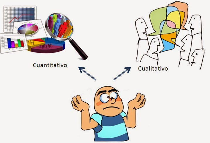 Que significa cualitativo