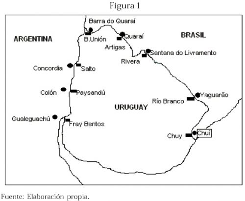 Fronteras Uruguay