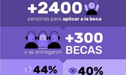 Más de 300 personas fueron becadas para estudiar programación en Uruguay: el 44% viven fuera de Montevideo