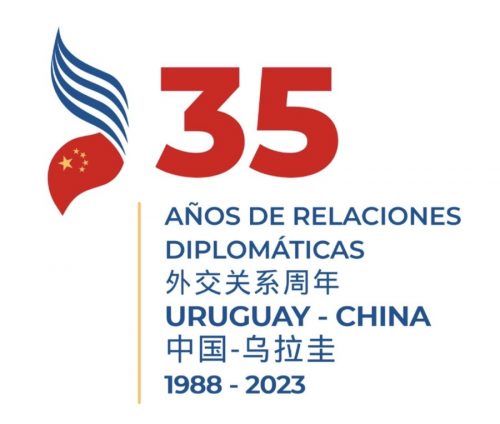 Uruguay - China