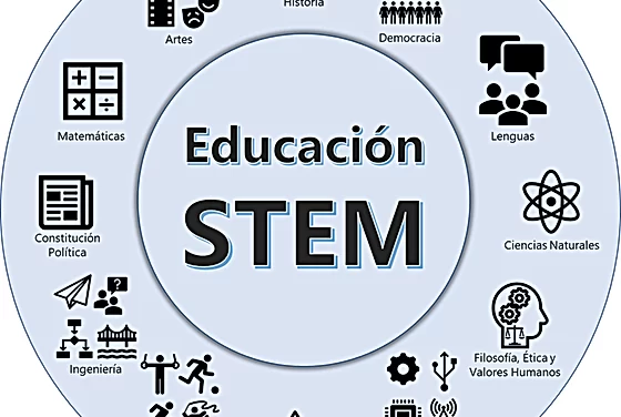 Educación en STEM: Qué debe hacer Uruguay para prepararse para el futuro