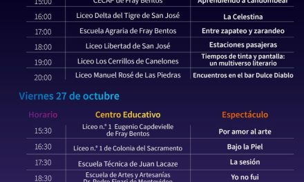 Segunda edición del Festival de Clubes de Arte en San José
