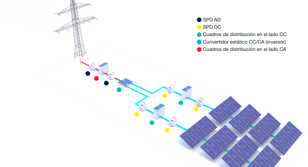 Presentan interesante proyecto Parque solar fotovoltaico Las Marías: ¿dónde estará ubicado?